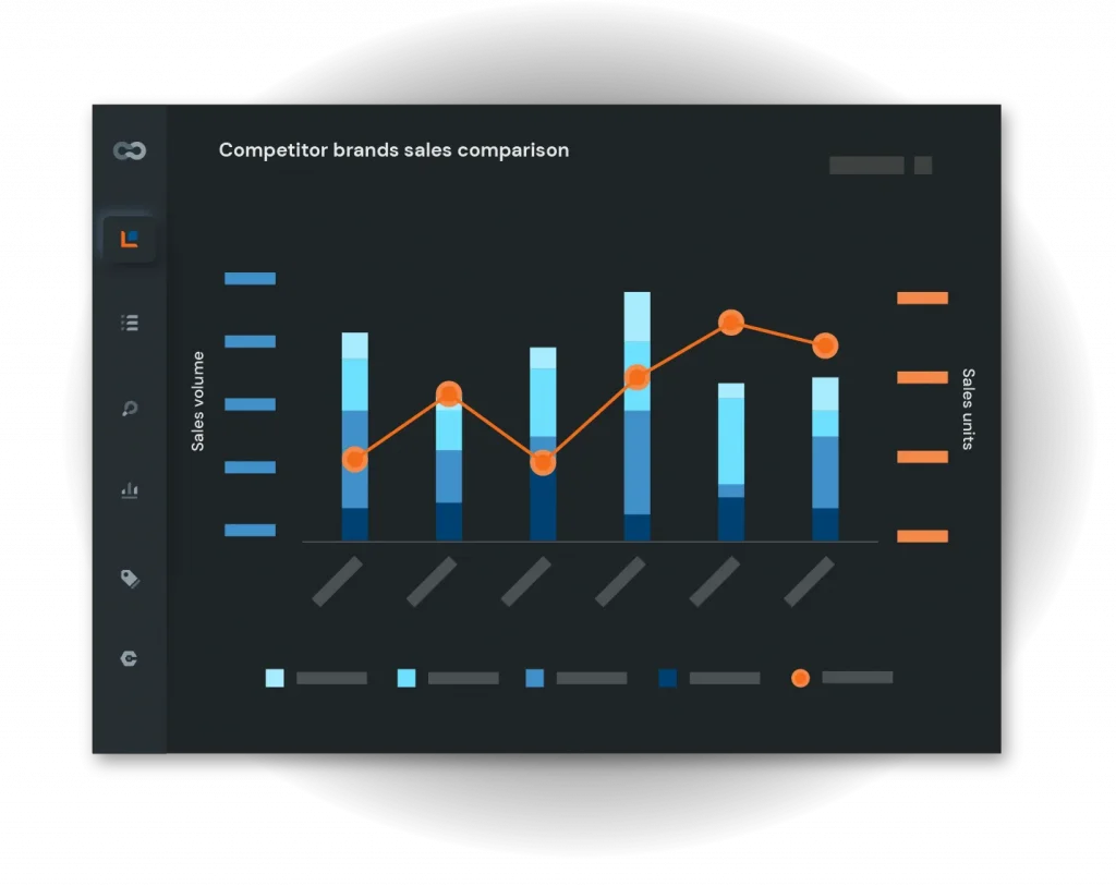 China competitor analysis to refine market entry strategy and address market entry barriers