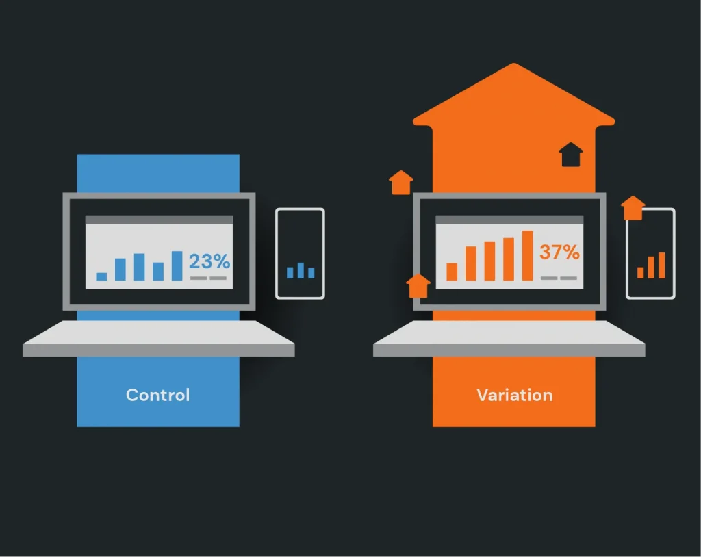 Growth hacking and data-driven China eCommerce solutions to improve brand performance, stay ahead of ecommerce trends in China, and navigate the eCommerce market in China.