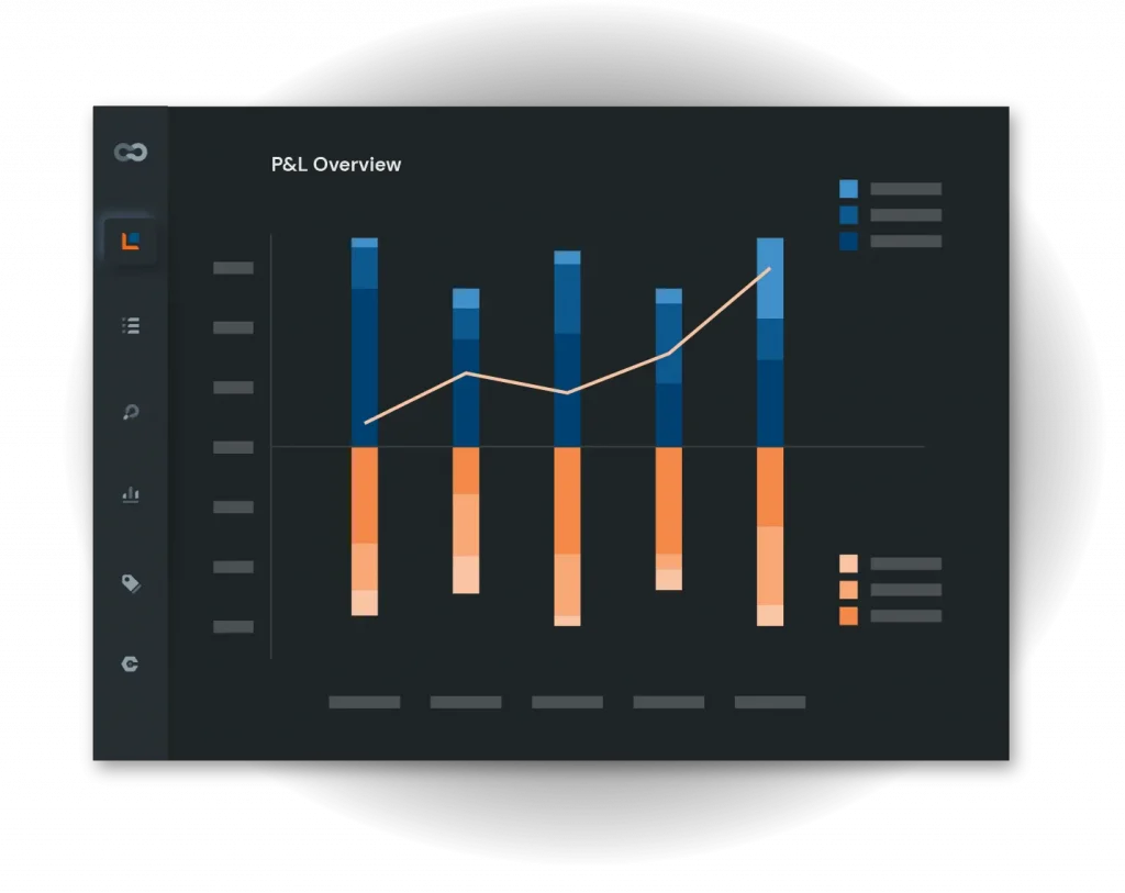 China eCommerce solution to optimize Tmall store performance, leverage ROI optimization, and succeed in the ecommerce market in China and ecommerce trends in China.