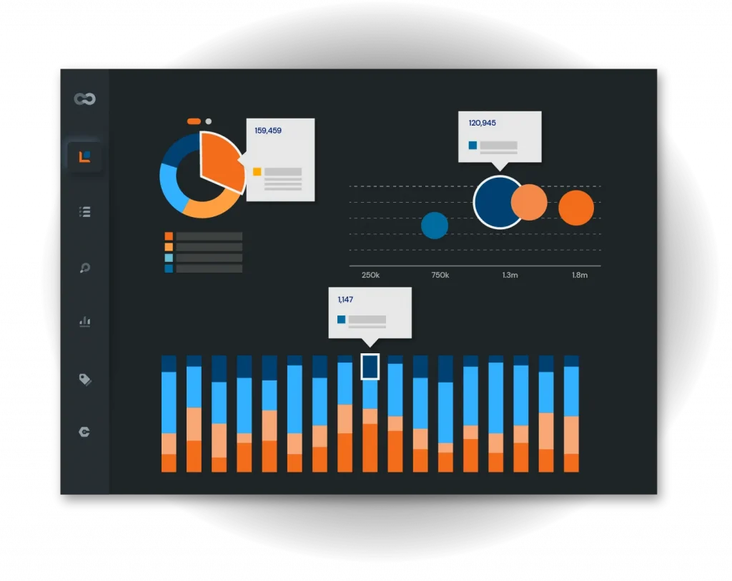 China social listening tools, China social media monitoring, and social listening data China to measure share of voice