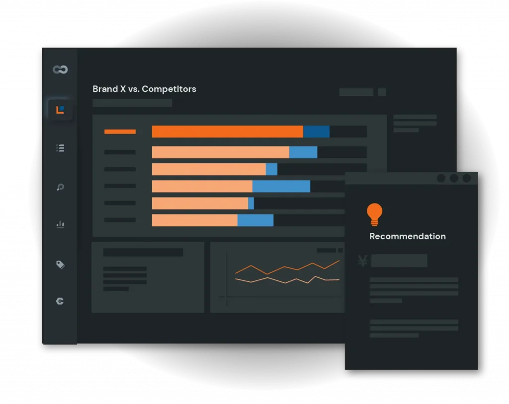 Conjoint analysis in China to optimize product features and pricing for R&D, Innovation, and Marketing success.
