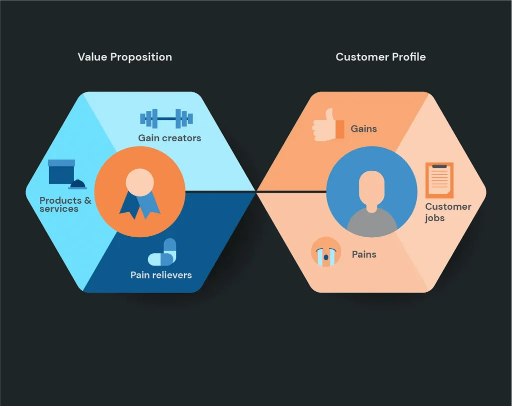 Customer discovery in China for R&D, Innovation, and eCommerce teams using social listening, surveys, and consumer insights.