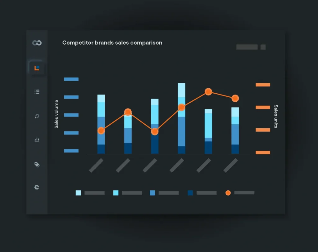 Objective market entry strategy in China with thorough desk research and consumer insights.