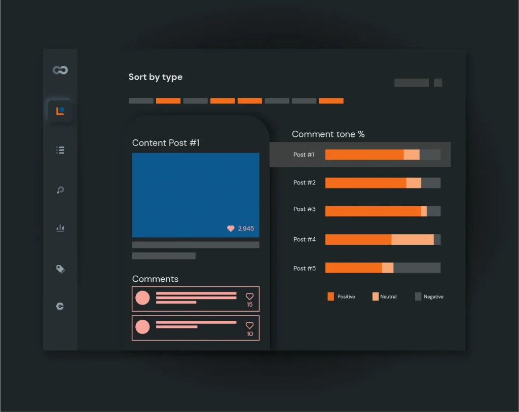 Understand consumer sentiment with social listening data China and China social media monitoring